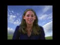 Whole Foods vs. Processed Foods - Nutrition by Natalie