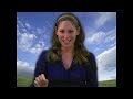 Whole Foods vs. Processed Foods - Nutrition by Natalie