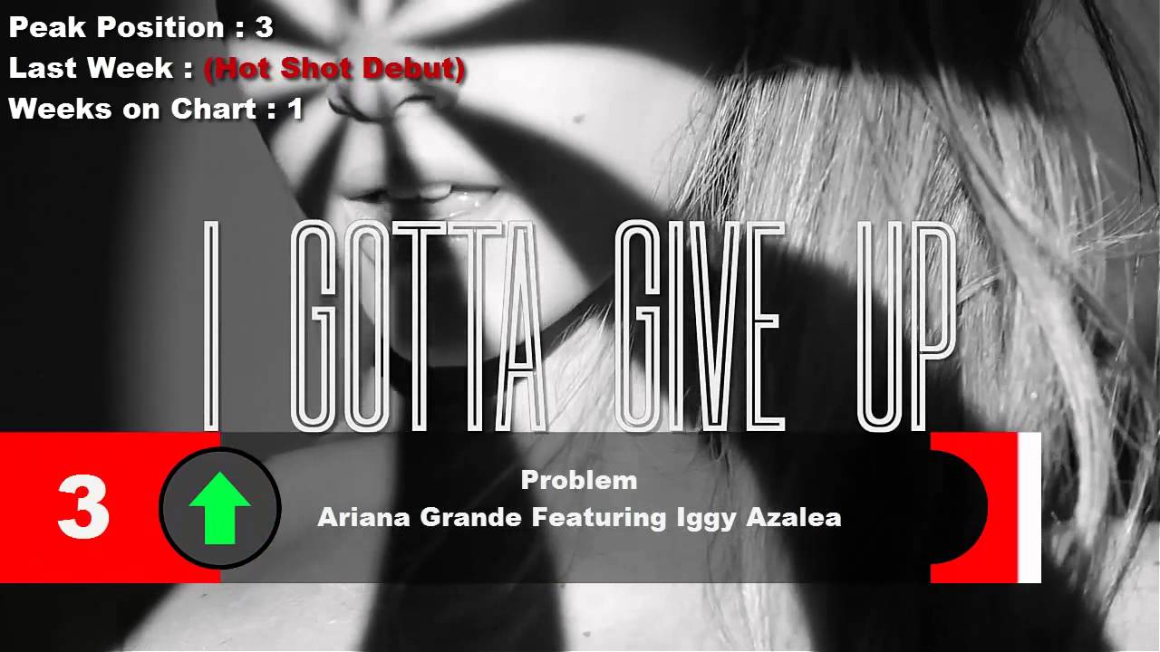 top 10 music charts may 2014 top 10 music charts may 2014