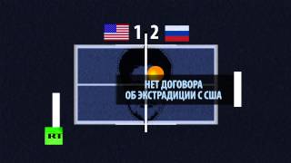 «Дипломатический пинг-понг» между Россией и США продолжается