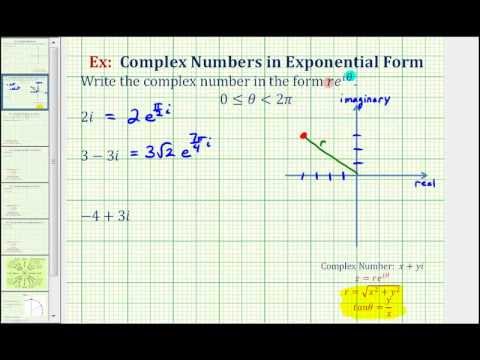 Ex: Convert a Complex Number in Cartesian Form to Exponential Form ...