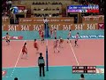 天津vs八一(16回合) Chinese Women Volleyball TianJin vs Army (16 swithes rally)