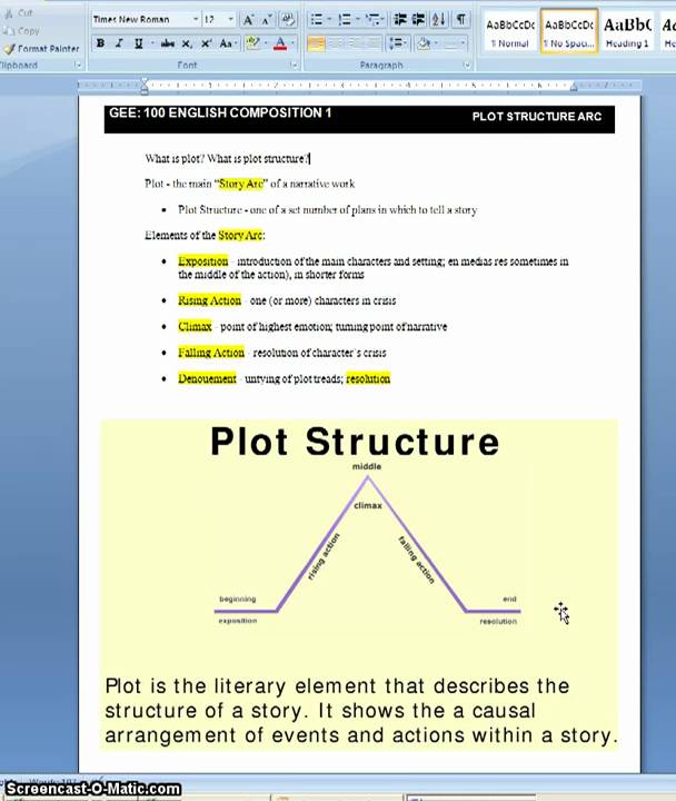 Planning & structuring your essay - University of Reading