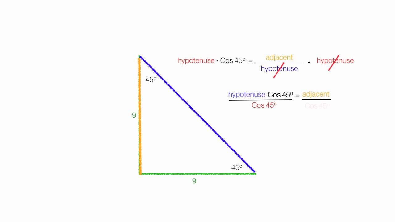 finding length of diagonal of a rectangle