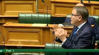 John Banks Speaks Against Animal Testing