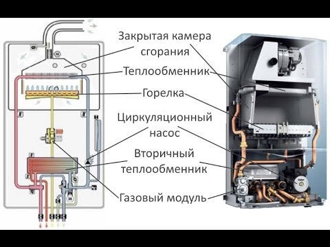 Инфракрасная горелка своими руками