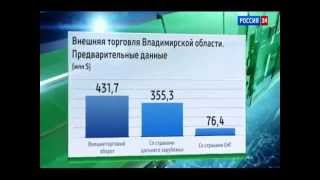 «БизнесВектор» – телепроект ТПП РФ и «Россия24» 3.07.2014