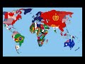 The world in the next 200 years!
