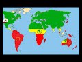 The world in the next 200 years!