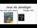 Point Culture sur les Jeux Video (avec le Joueur du Grenier et Sizefac) (1/3)