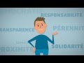 C'est quoi une coopérative? Coop FR