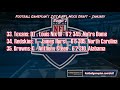 Thumbnail 3 for Football Gameplan's 2014 NFL Mock Draft January Thumbnail 3 for Football Gameplan's 2014 NFL Mock Draft January