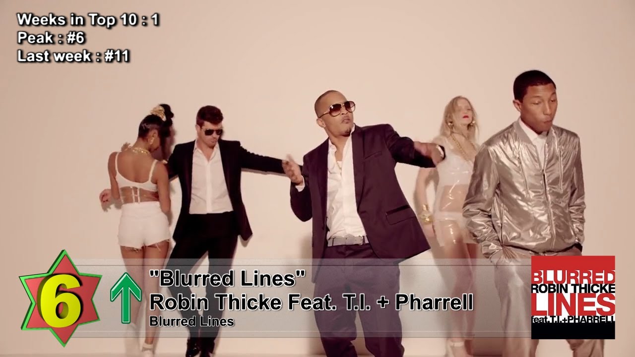 top 10 music videos june 2013 top 10 music videos june 2013