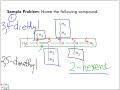 Naming and Drawing Alkene Hydrocarbons