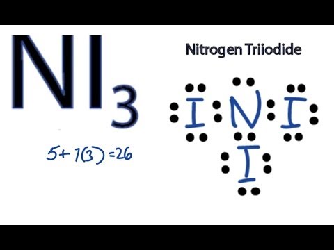 dot diagram for nitrogen best quality https devicesupport dot diagram for nitrogen best quality https devicesupport