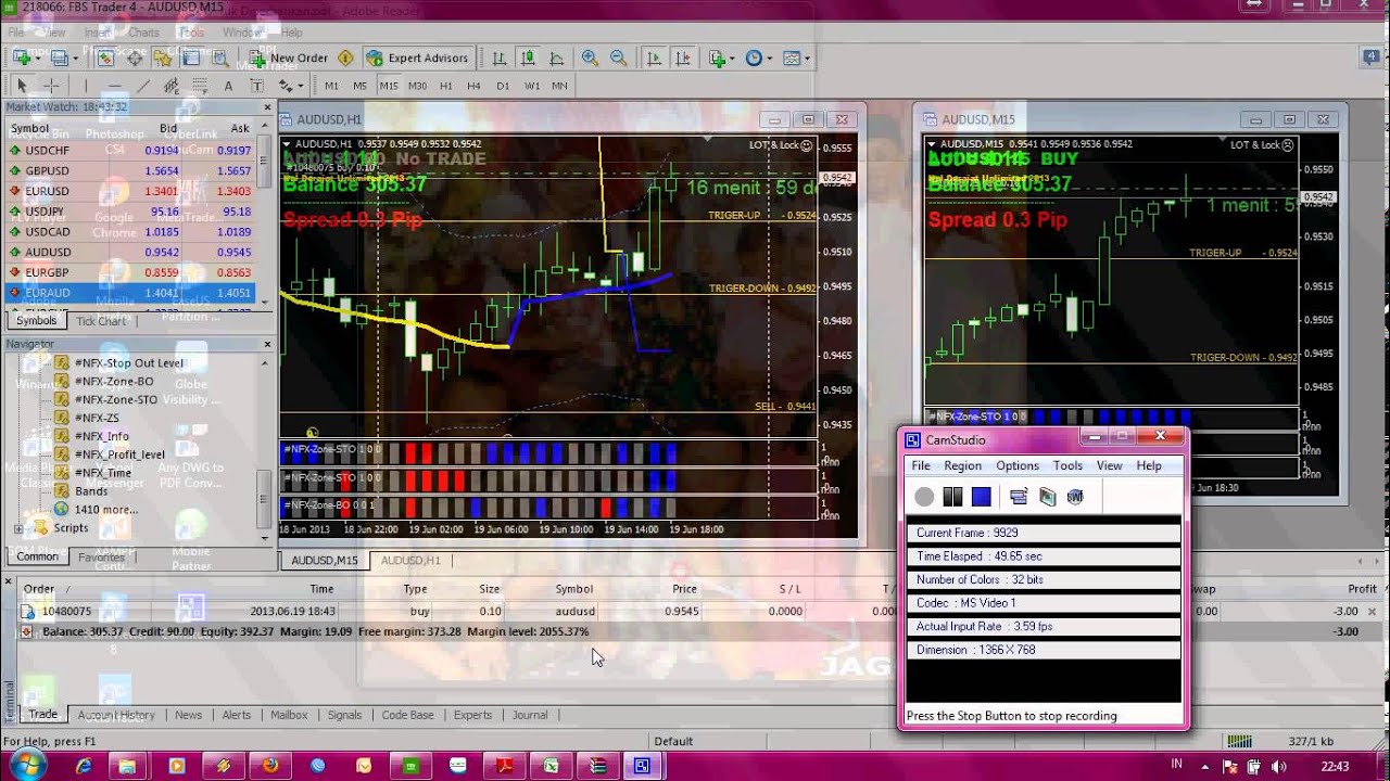 Nick mcdonald forex