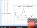 Easy Way to Make a Graph on Excel FROM SCRATCH - Excel 2007 or 2010