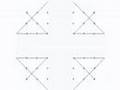 the nine points problem - quad core