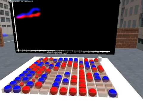 Schelling's Segregation Model in Second Life
