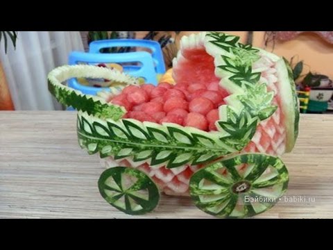 Как в домашних условиях сделать фруктовый лёд Как в домашних условиях сделать фруктовый лёд
