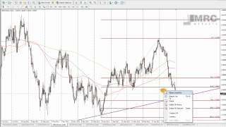 Mrc markets