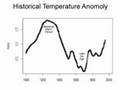 What is Normal?  Climate Video Part 2