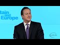 David Cameron Full Speech: Britain and Europe - January 23rd, 2013