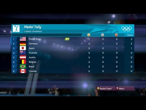 London 2012: The Official Video Game - Men's Weightlifting over 105kg