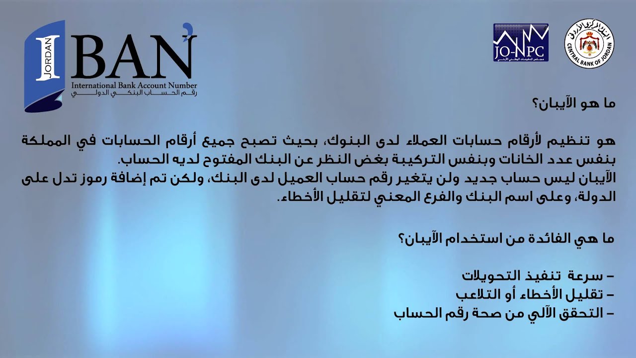 Iban forex bank