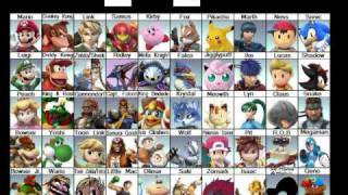 Old Ssb4 Roster