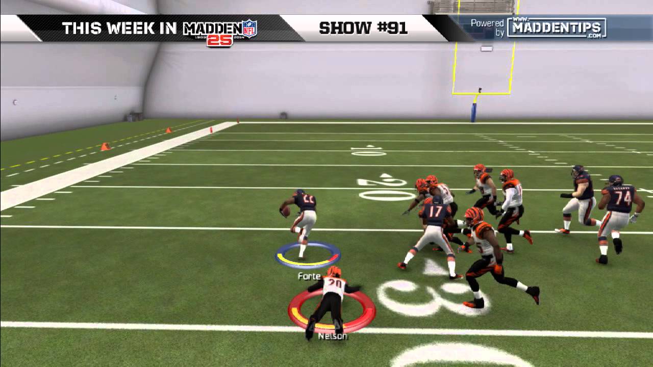 Trading strategies madden 25