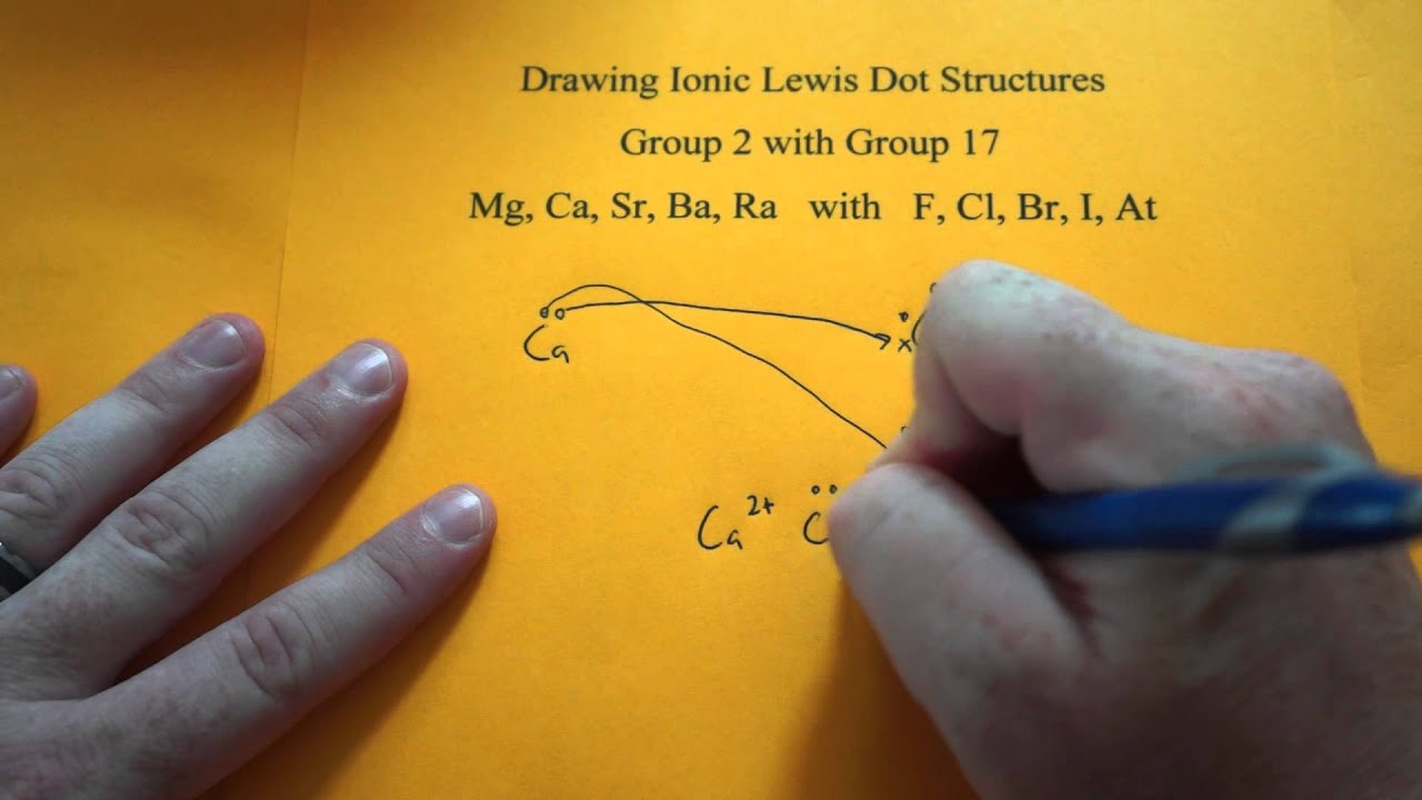 Drawing Ionic Lewis Dot Structures Group 2 And 17