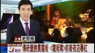 縮圖