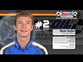 ACSS/ISOC Snocross Race - AMSOIL Duluth Nationals - Pt. 2