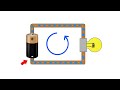 Basic Electricity - What is an amp?