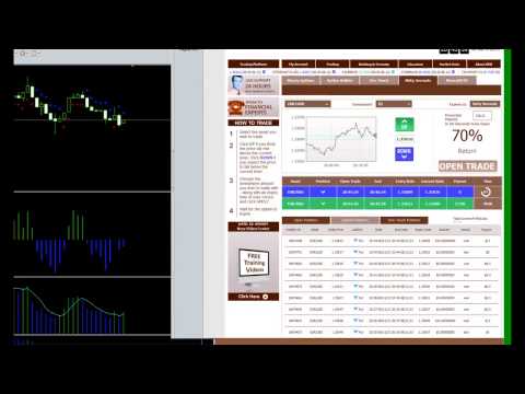 60 second binary options trading system xposed