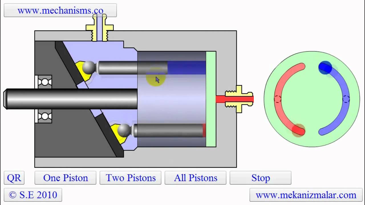 Fixed Displacement Piston Pump YouTube