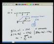 Module 6 Lecture 1 Finite Element Method
