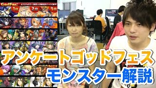 パズドラ【ゴッドフェスアンケート解説】ムラコフォロワー100万人記念