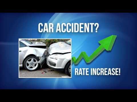 Free Car Insurance Quotes - Find Cheap Auto Insurance Rates Online