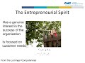 Army of Entrepreneurs Create an Engaged and Empowered Workforce