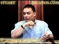 Video Horscopo Semanal ACUARIO  del 8 al 14 Enero 2012 (Semana 2012-02) (Lectura del Tarot)