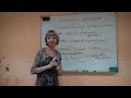 Домашнее Очищение Организма (полное): Кишечника, Печени, Почек, Крови, Лимфы, Очистка от Паразитов
