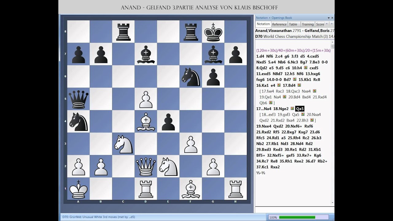 weltmeisterschaft schach weltmeisterschaft schach