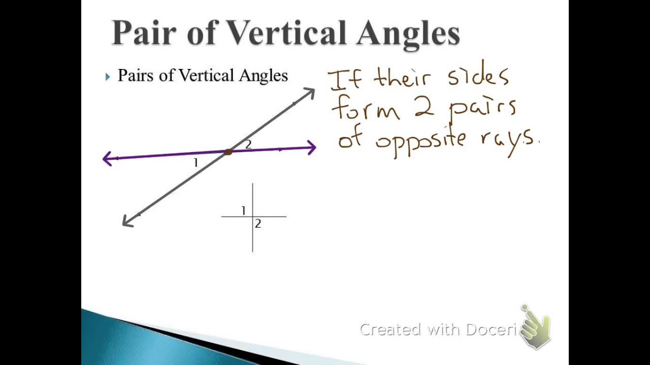 Types of angle pairs geometry picture