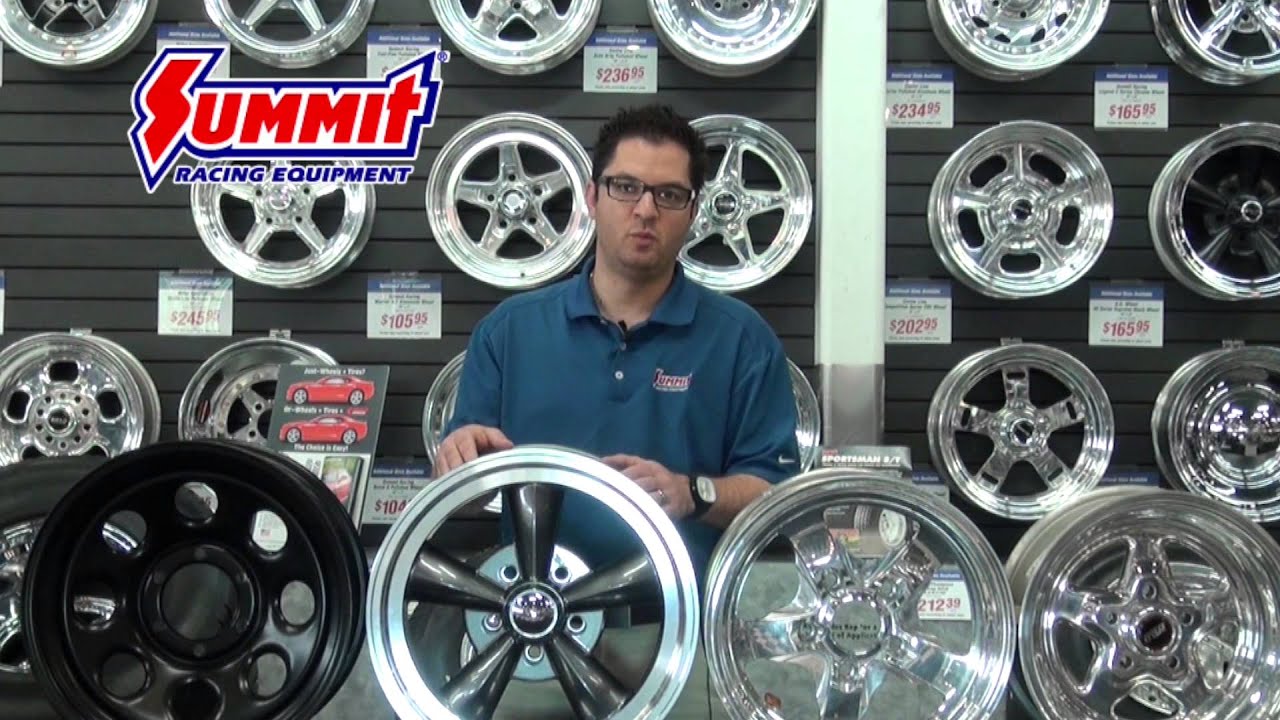 Aluminum wheels sale.html.