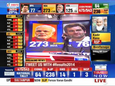 TIMES NOW calls the Lok Sabha election win in favor of NDA. The total tally indicates that NDA has maximum chances of winning the India 2014 election.