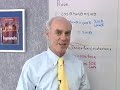 Trigonometry: Identities