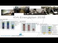 Professor Henrik Lund on Denmark's Renewable Energy Strategy