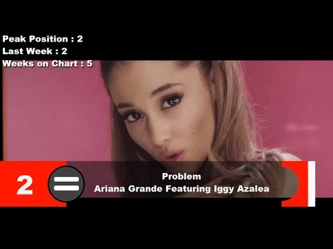 youtube top ten music june 2014 youtube top ten music june 2014